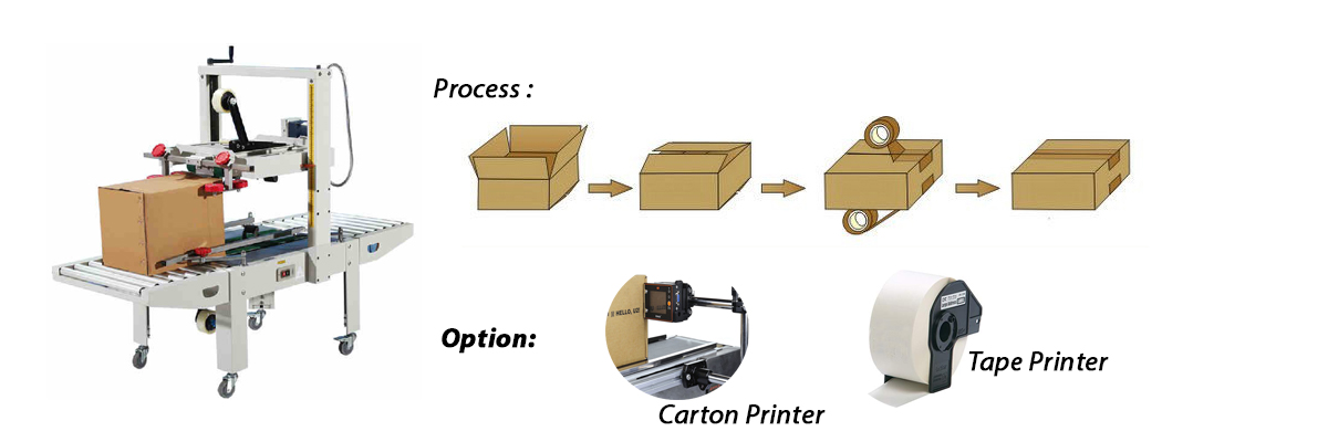 agian Bagian Mesin Carton Sealer 1