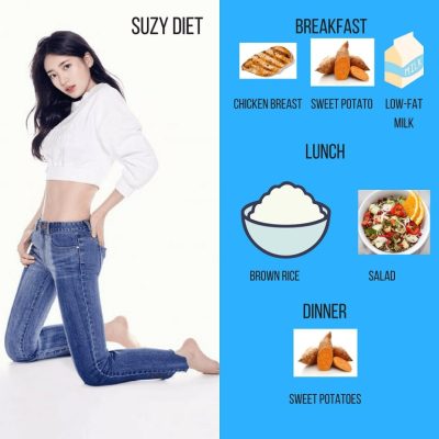 diet kpop kpopers 1