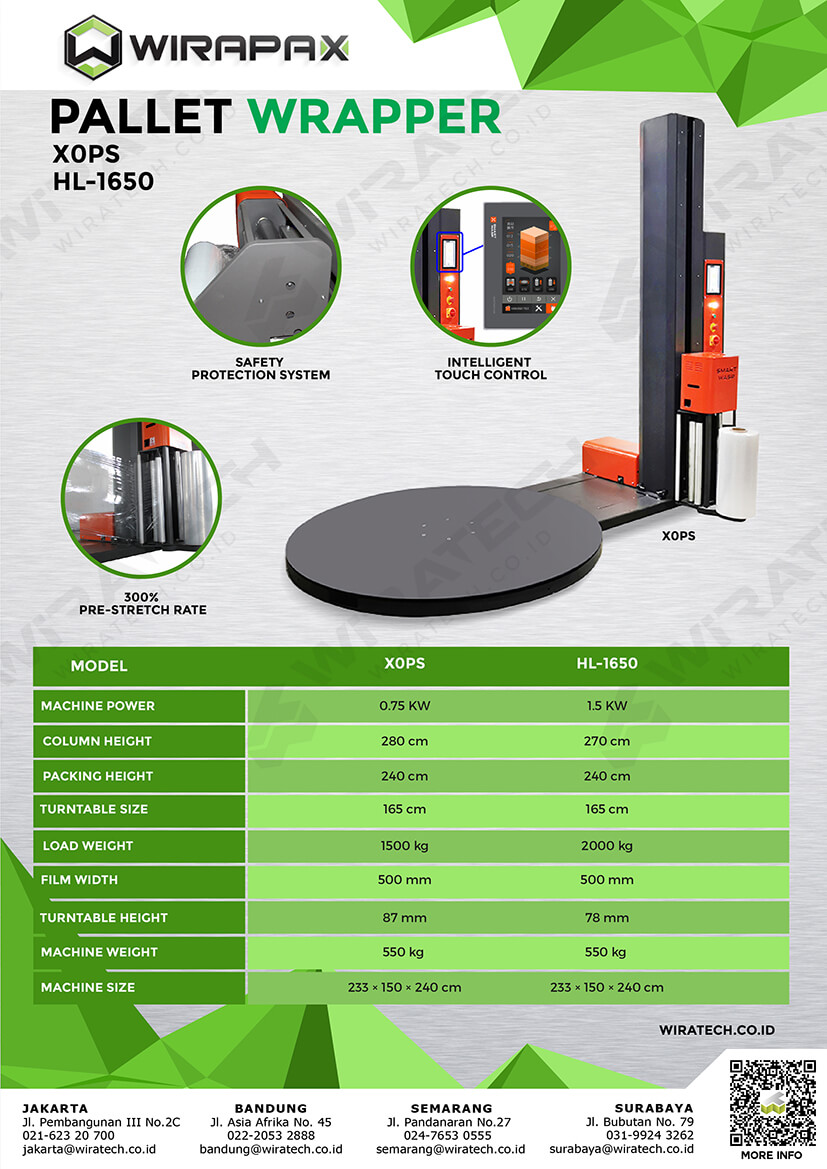 X Top Pressure Fully Automatic Pallet Wrapping Machine