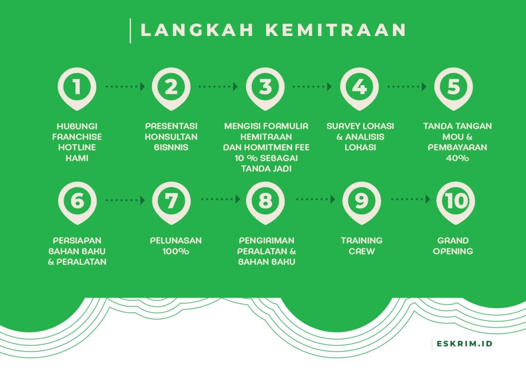 EKI PROPOSAL JULY 2023 page 0004