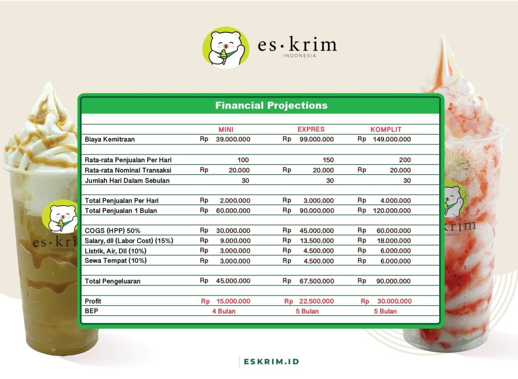 EKI PROPOSAL JULY 2023 page 0014